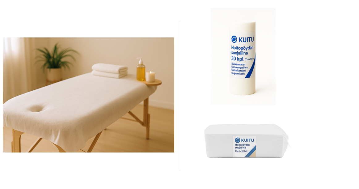 KUITU - Hoitopöydän suojaliina